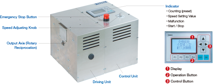 Desktop Model Endurance Testing Machine / TCDM111LH (Rotary Reciprocating Unit)
