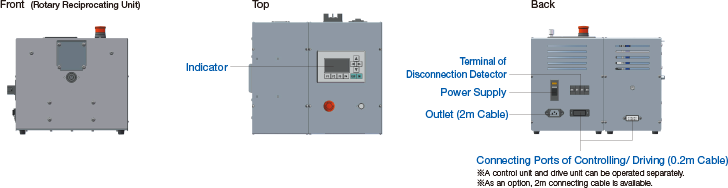 Desktop Model Endurance Testing Machine