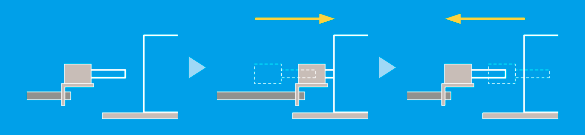 Inserting and Ejecting Test for Storage Media