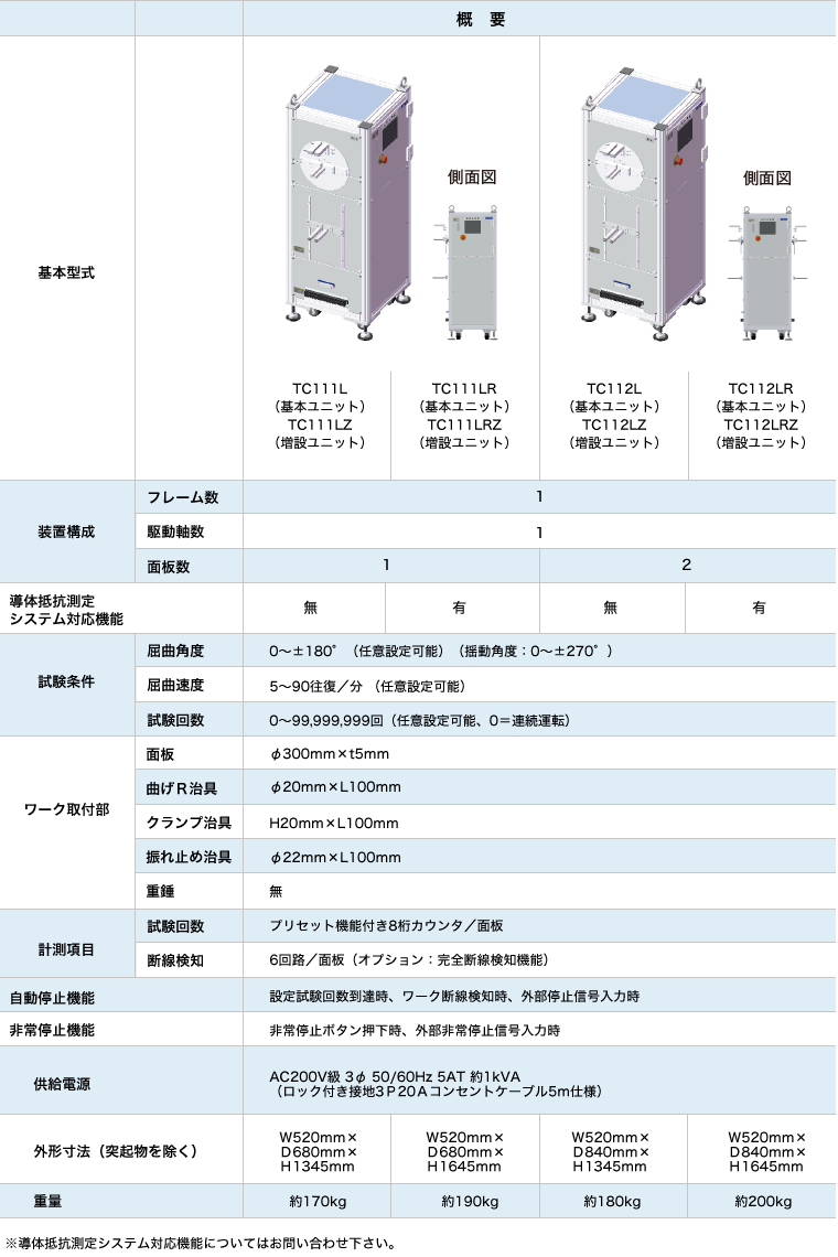 基本仕様/自立型耐久試験機