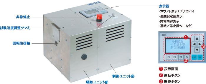 卓上型耐久試験機/TCDM111LH(回転往復ユニット)