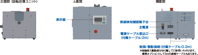 卓上型耐久試験機