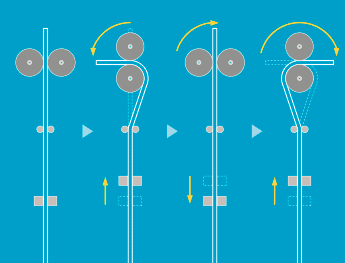 弯曲测试[空载规格]（测试夹具）