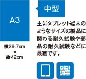 平面體空載扭曲測試（中等尺寸）