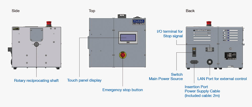 Desktop Model Endurance Test Machine