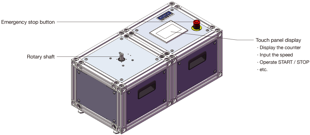 Desktop Model Endurance Test Machine