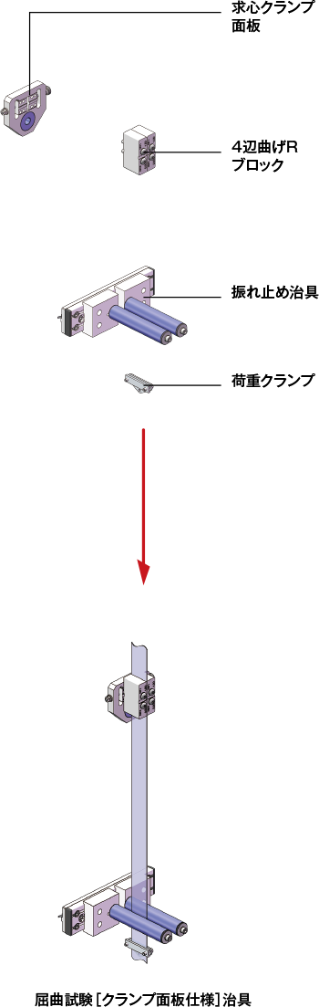 屈曲試験[クランプ面板仕様]
