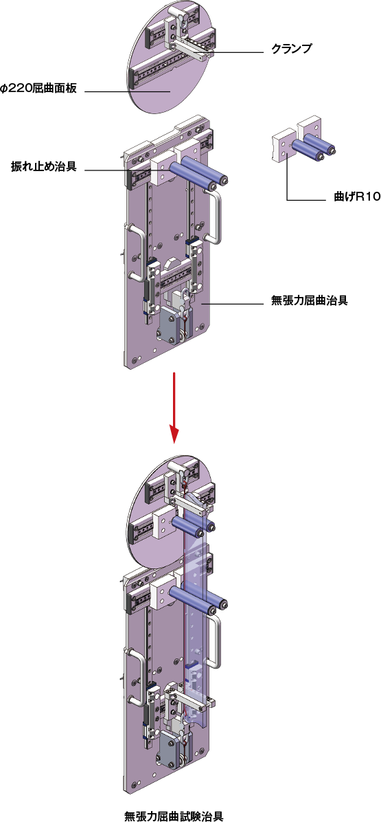 屈曲試験[無張力仕様]