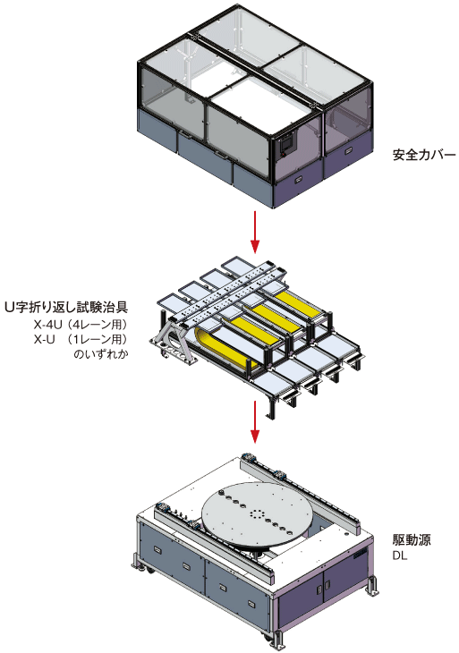 U字折り返し試験治具