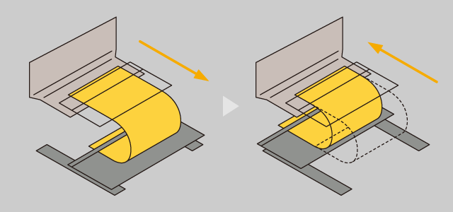 U-shape Sliding Test