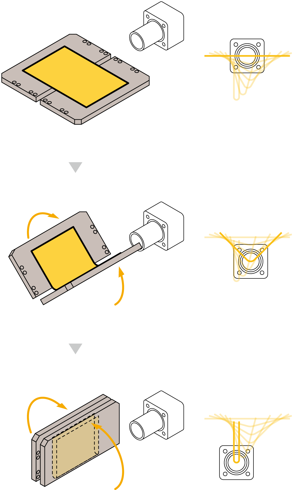 Edge Strain Analysis with Mechanical Endurance Test Tension-Free™ Folding Clamshell-type