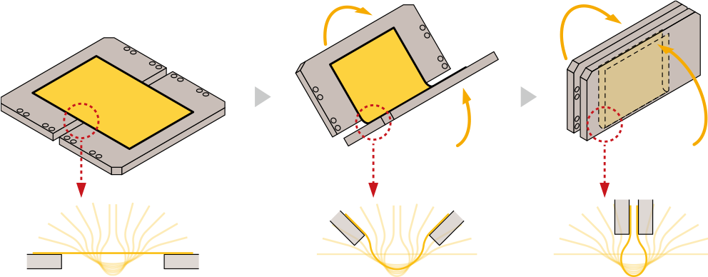 Teardrop Controller