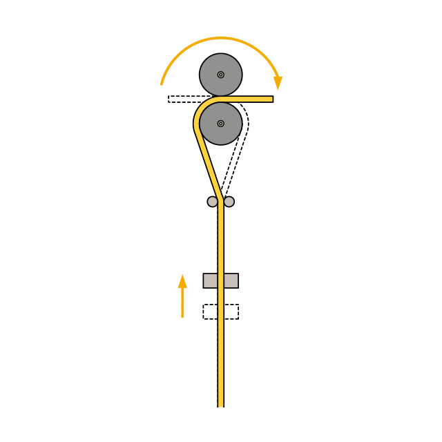 Bending Test / Tension-Free™ Bending