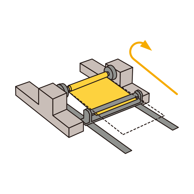 Rolling Test