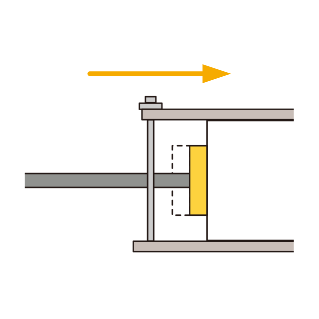 Pushing / Pulling Test