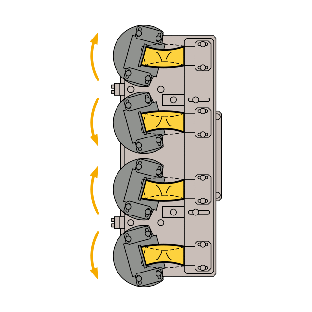 Rotation Reciprocation Test