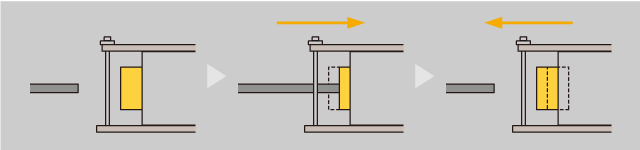 Pushing / Pulling Test Test Jig