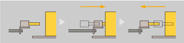 Pushing / Pulling Test Test Jig