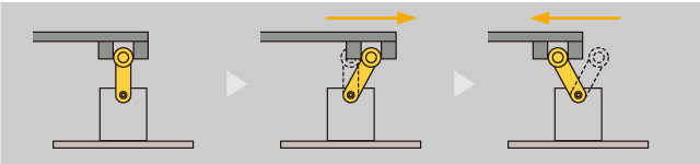 Pushing / Pulling Test Test Jig