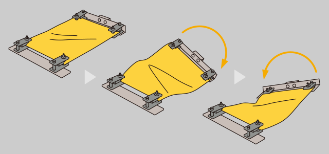 Torsion Test for Planar Object