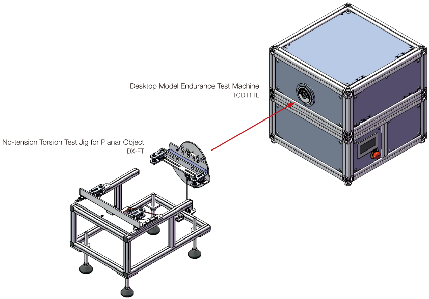 Torsion Test for Planar Object